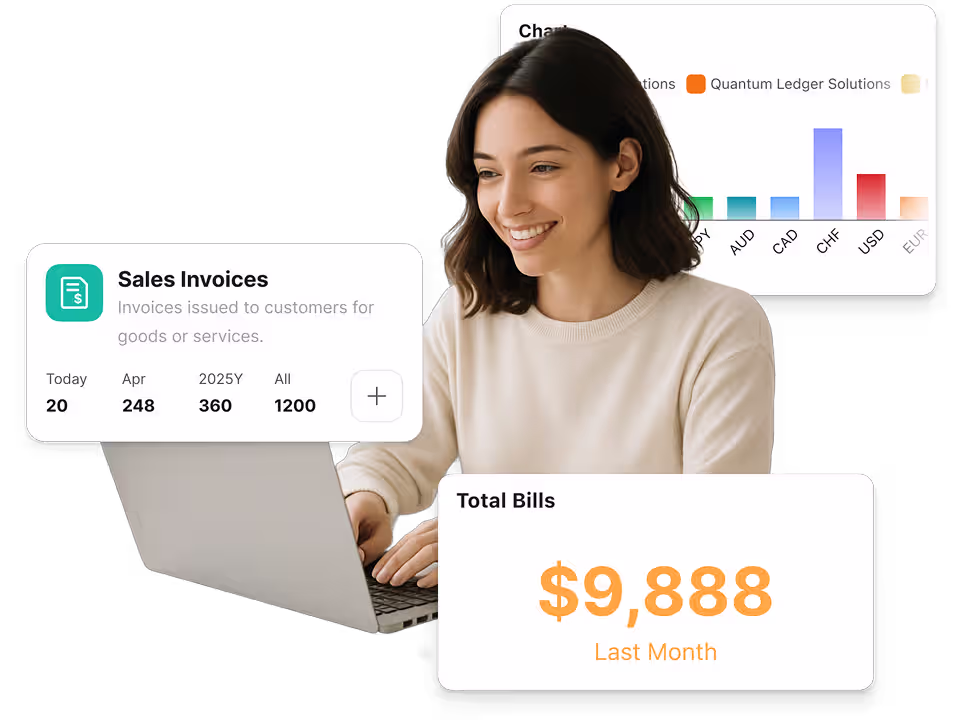 ccMonet finance workflow illustration