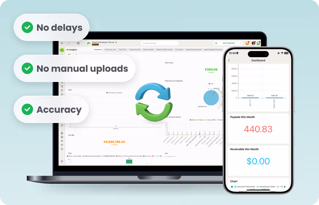 ccMonet real-time financial data sync across desktop and mobile