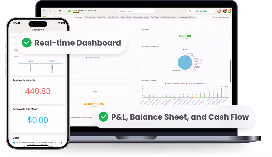 ccMonet categorised financial records