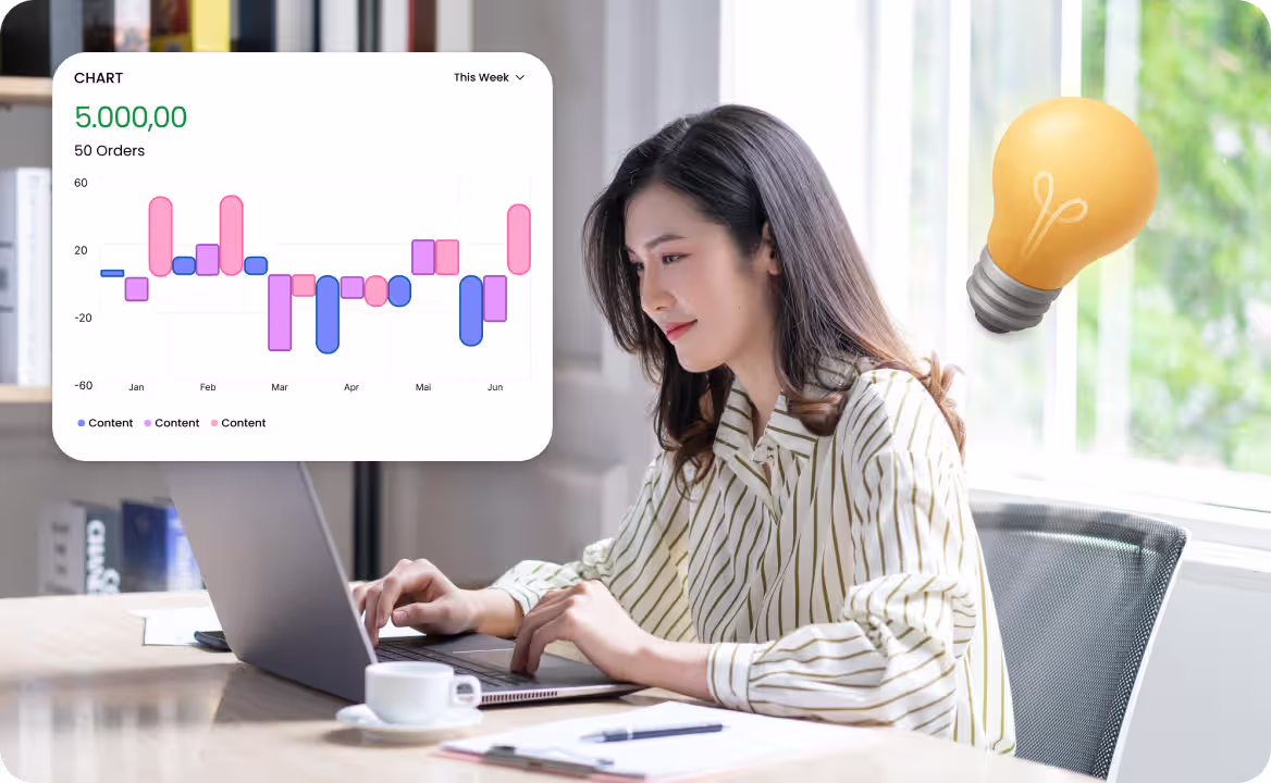 A woman works on a laptop, with a financial chart (showing orders and trends) and a light - bulb icon. She represents ccMonet’s experts, using AI - powered tools (dashboard, financial analysis) to help SMEs gain insights, manage finances smartly, and ensure compliance with expert support.
