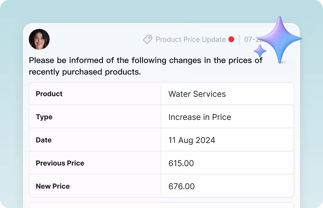 ccMonet smart alerts for unusual financial activity