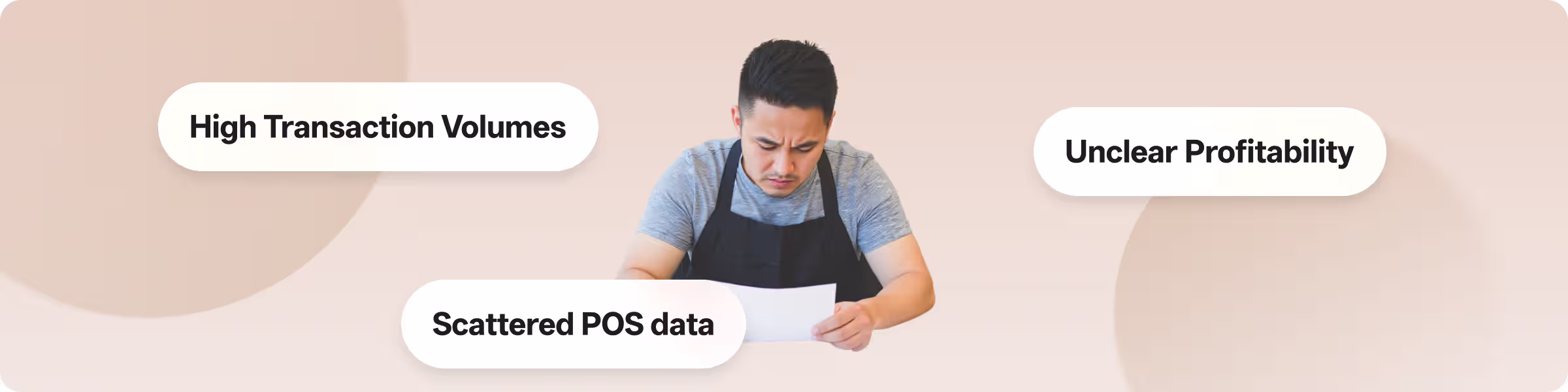 A man in an apron struggles with “High Transaction Volumes,”“Unclear Profitability,”and “Scattered POS data”—common financial headaches for businesses. ccMonet’s AI - powered tools (bookkeeping, dashboards) and expert services (tax compliance, business support) simplify these challenges, helping SMEs manage finances efficiently.