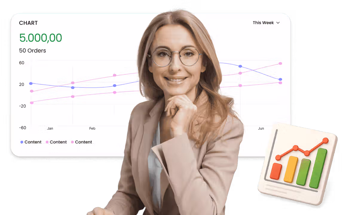 A woman in a light-brown suit sits beside a financial chart and a graph icon. She represents ccMonet’s experts, using AI-powered dashboards and analysis tools to help SMEs gain financial insights.